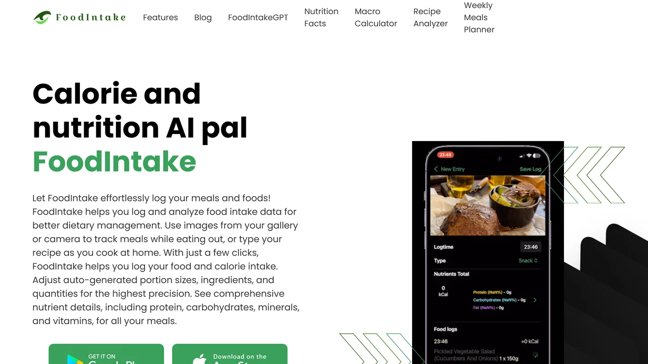 FoodIntake