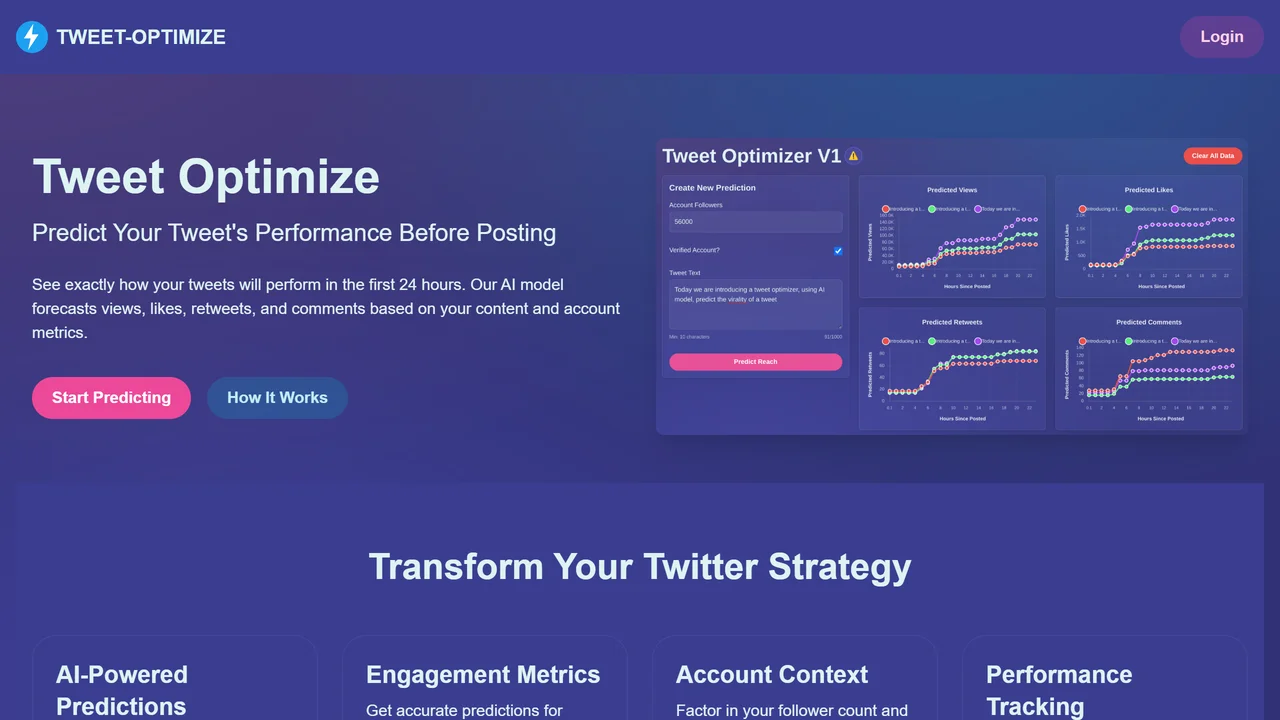 Tweet Optimize