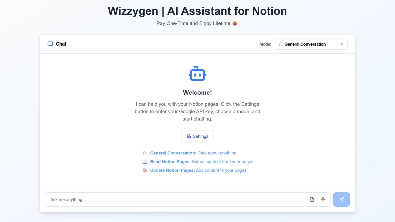 WizzyGen