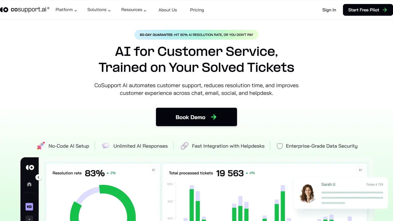 CoSupport AI