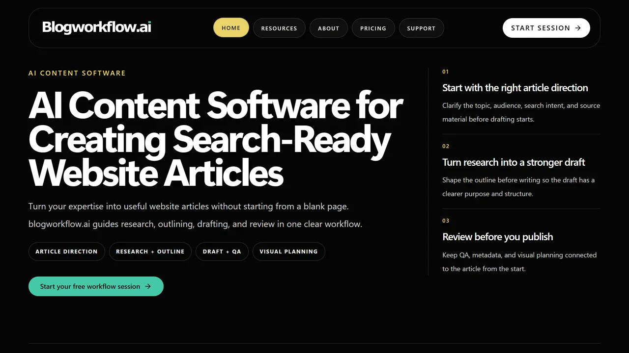 BlogWorkflow AI