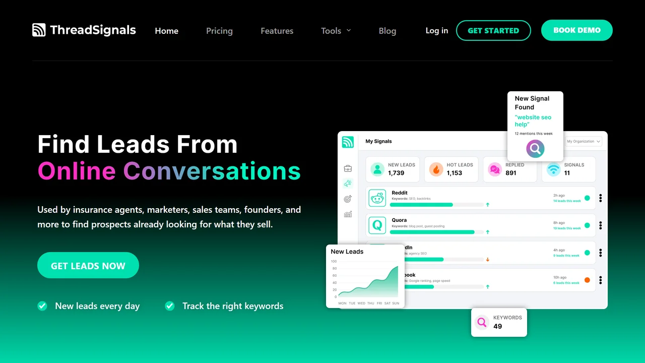 ThreadSignals
