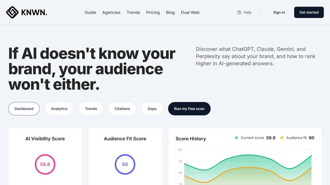 KNWN – AI Visibility & Traffic Analytics