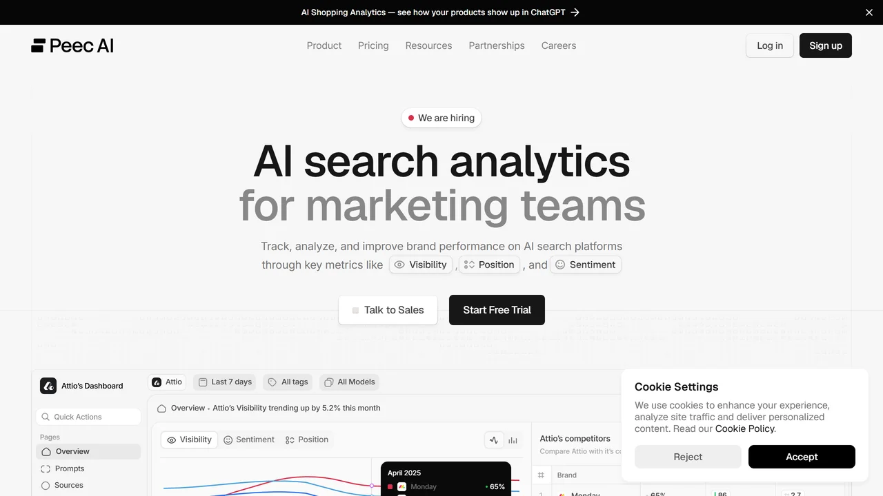 Peec AI