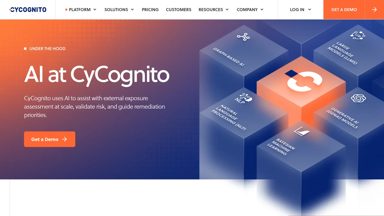 CyCognito