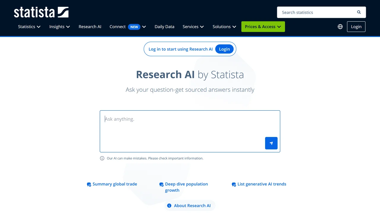 Research AI by Statista