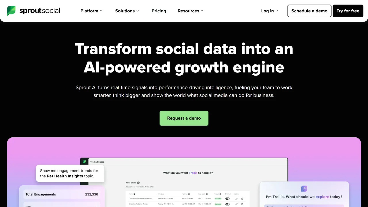 Sprout AI