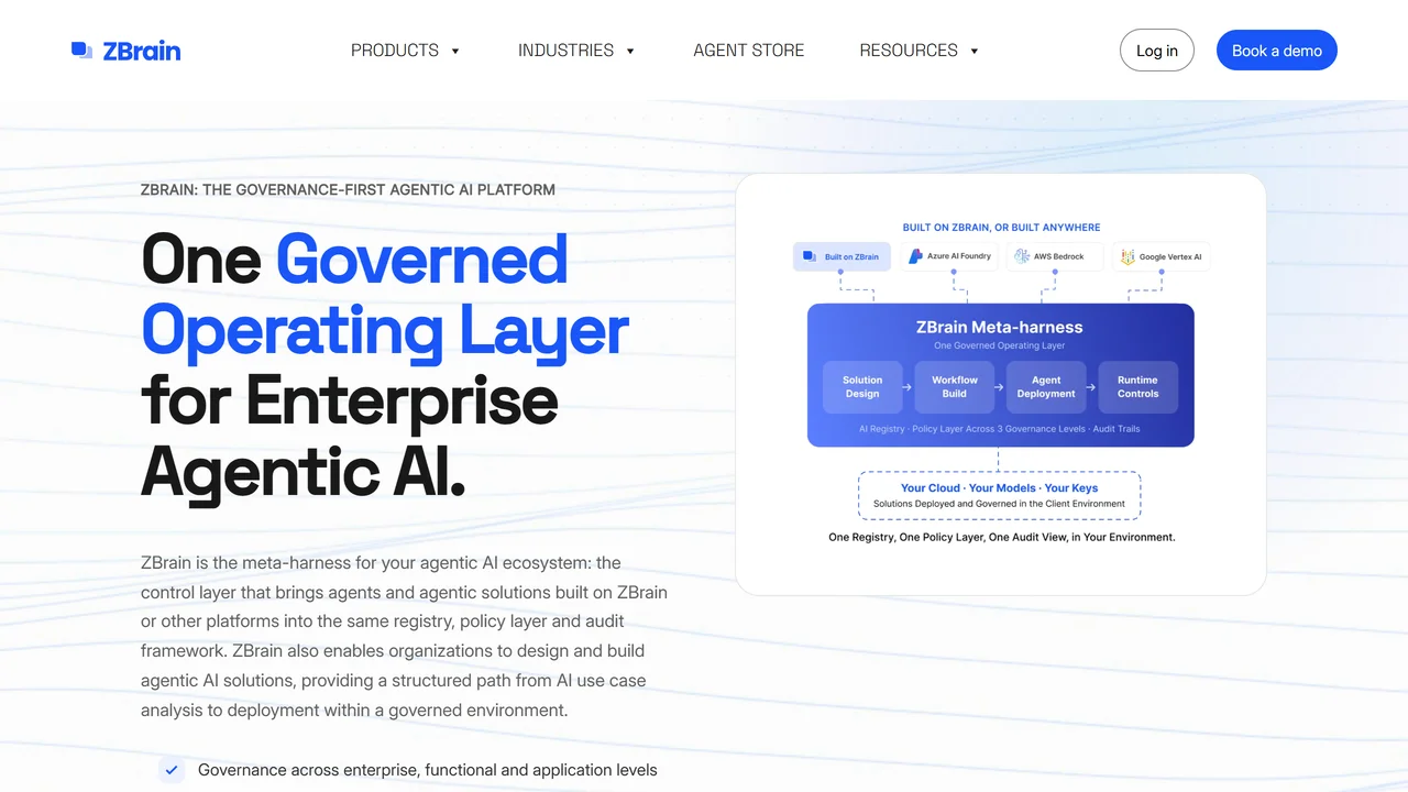 ZBrain