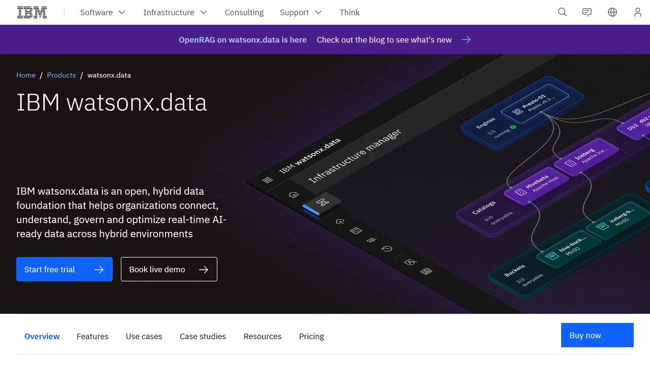 WatsonX.data by IBM