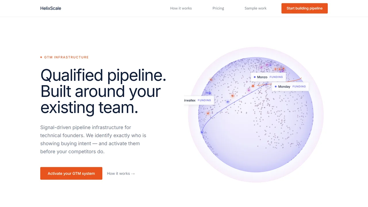 Ai Intern