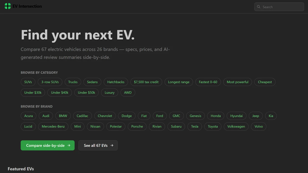 EV Intersection