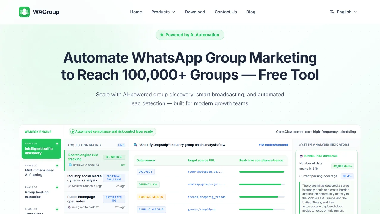 WaGroup