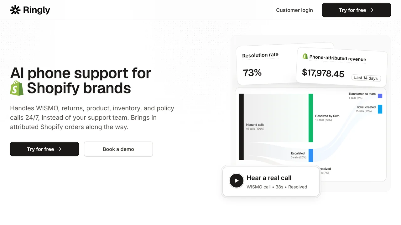 Ringly.io