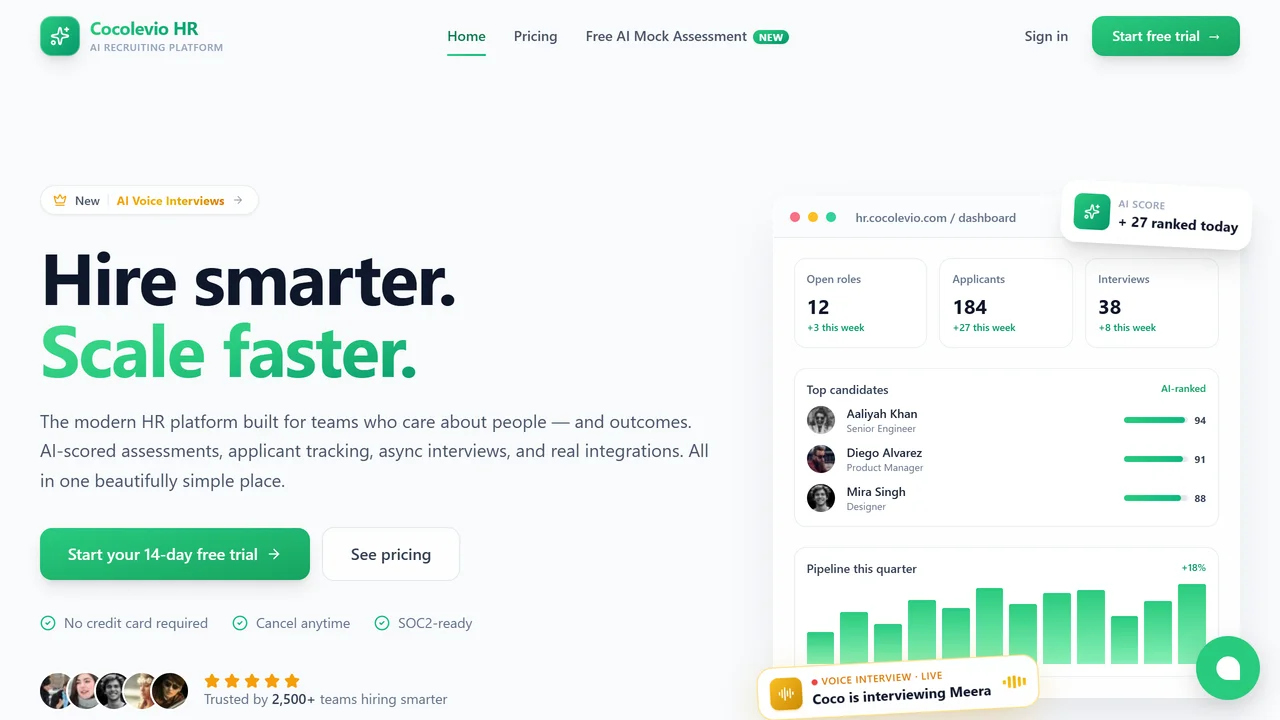 Cocolevio HR AI Recruiting Software