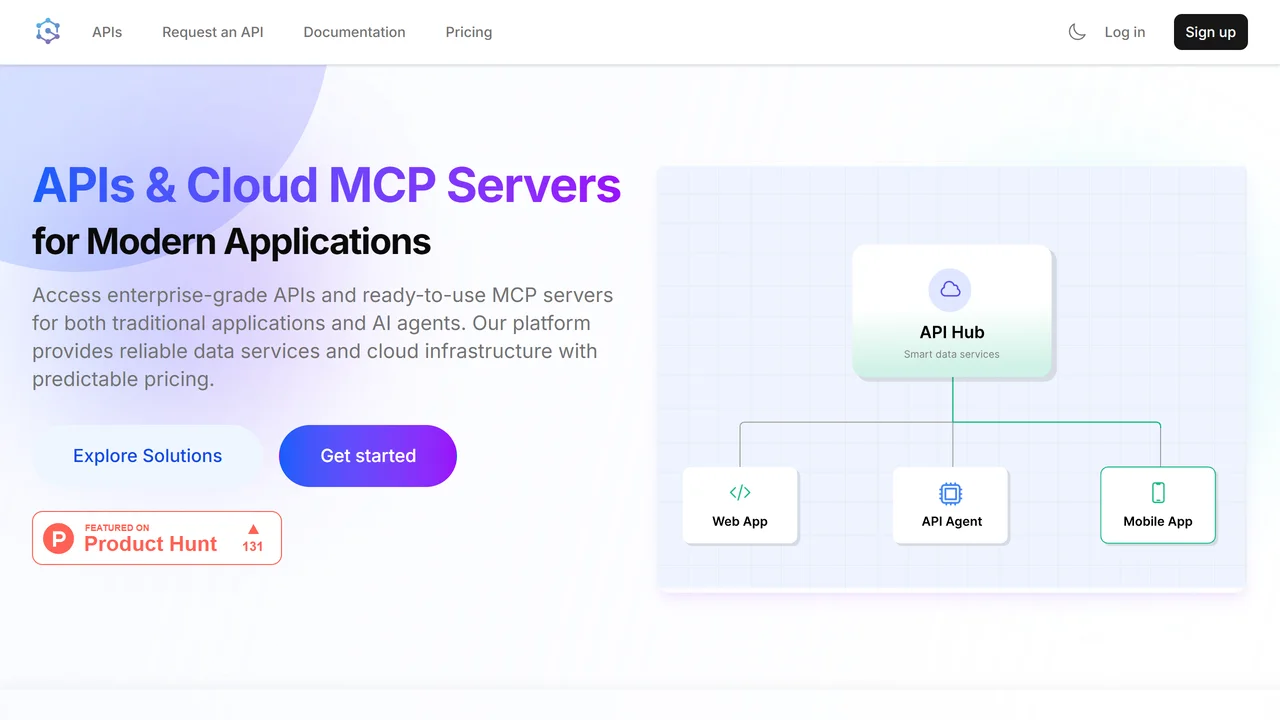 API Hub