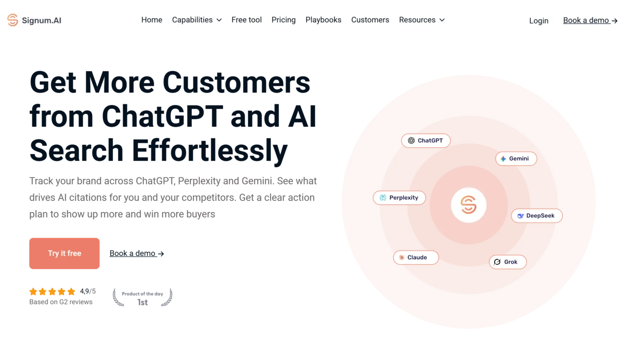 Signum.AI