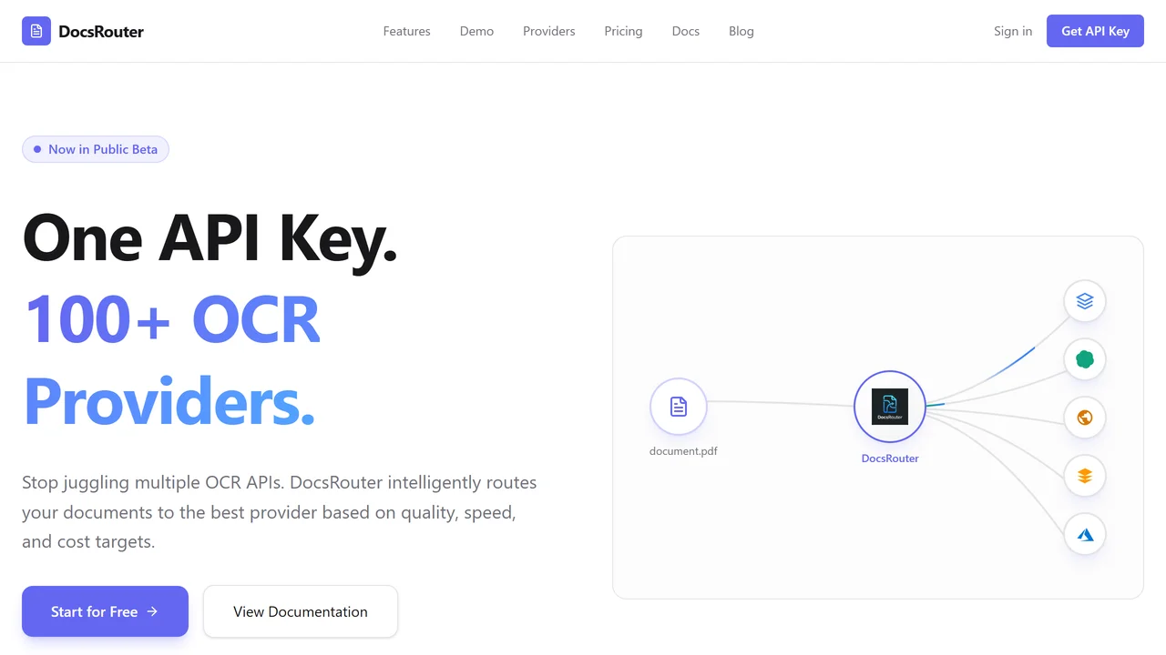 Docs Router