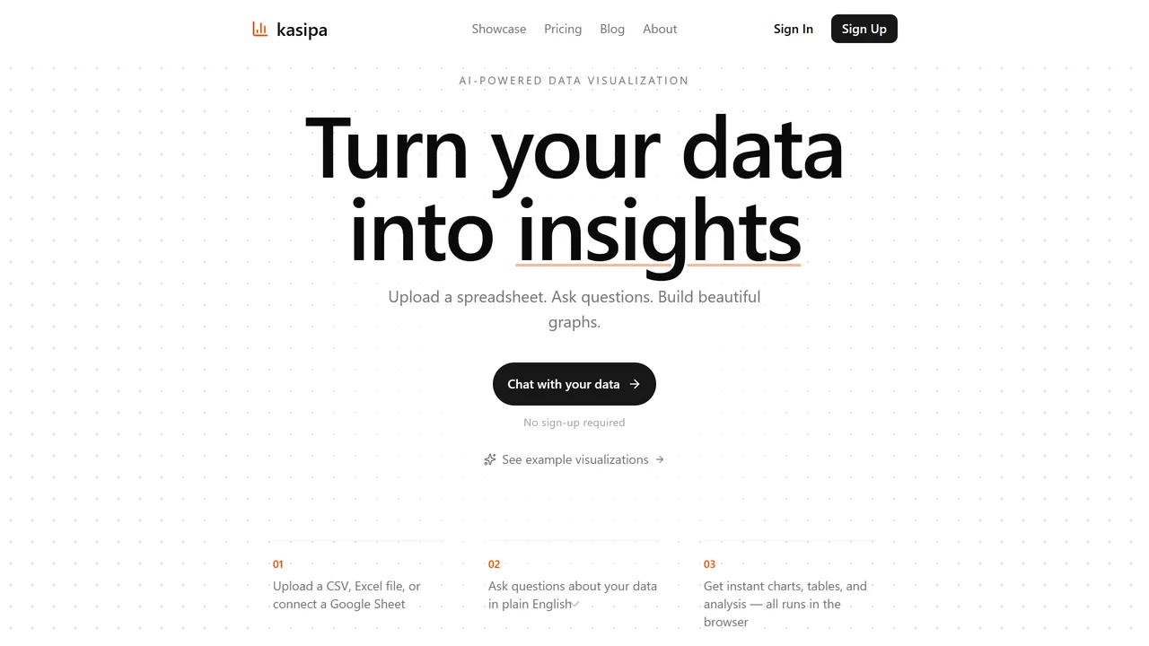 kasipa