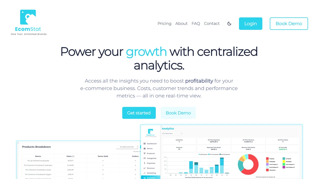 Ecomstat