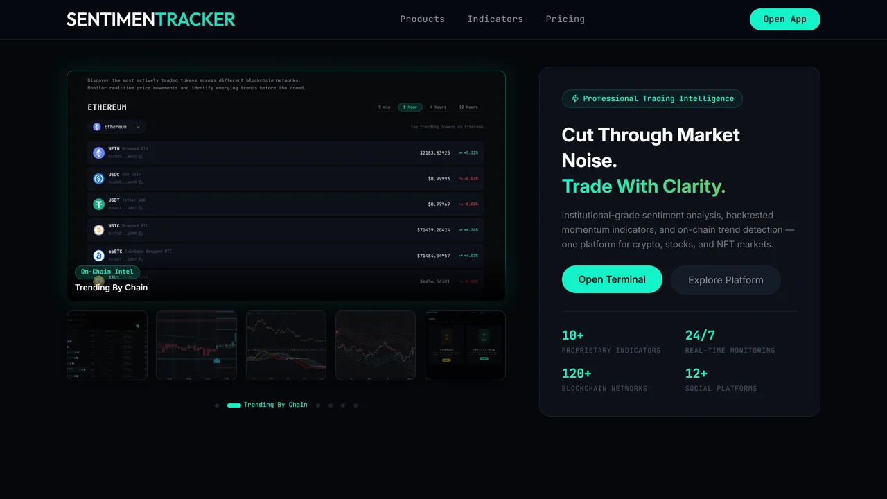 Momentum Radar