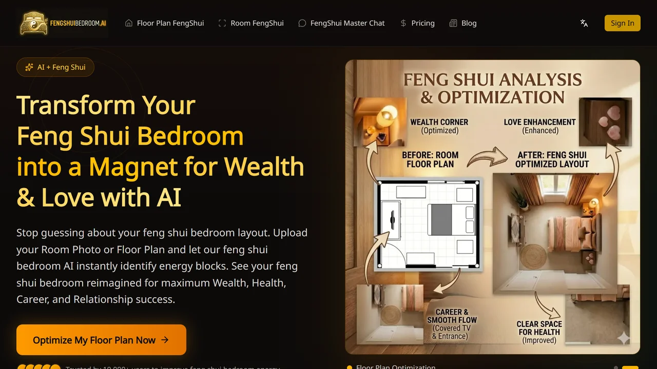Feng Shui Bedroom AI Analysis