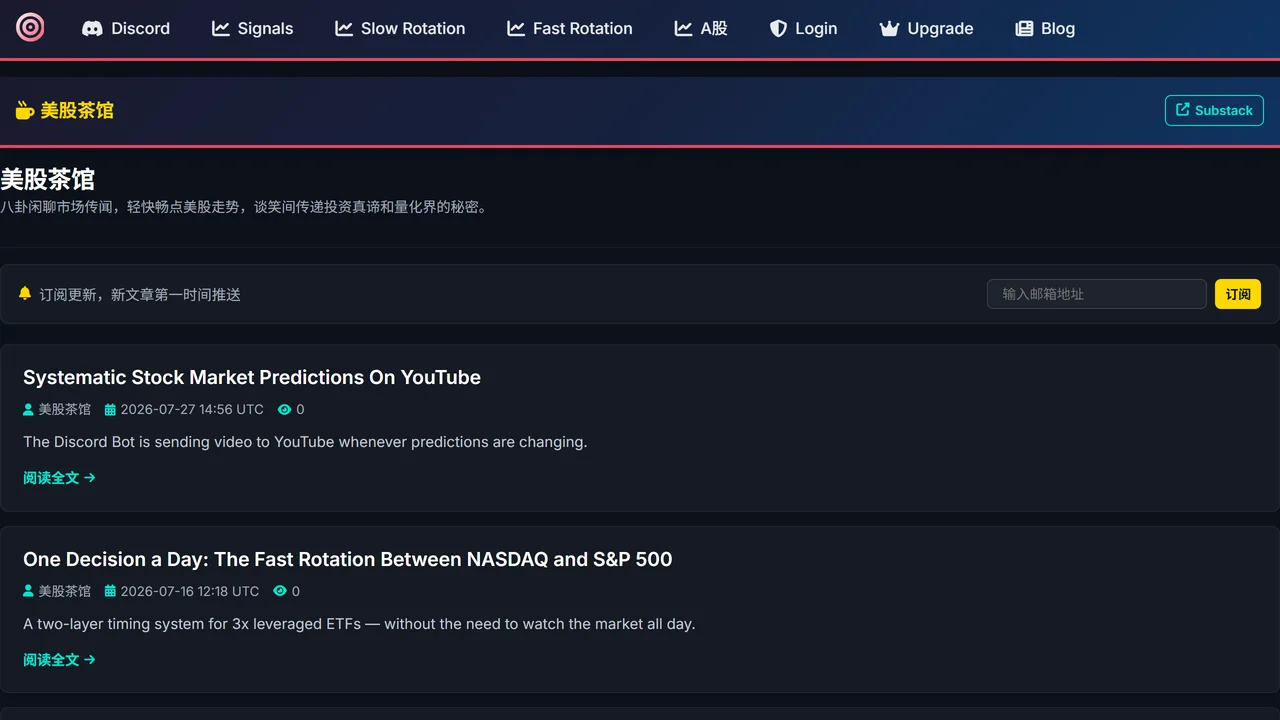 Ananke Market Inevitability Recognition Engine