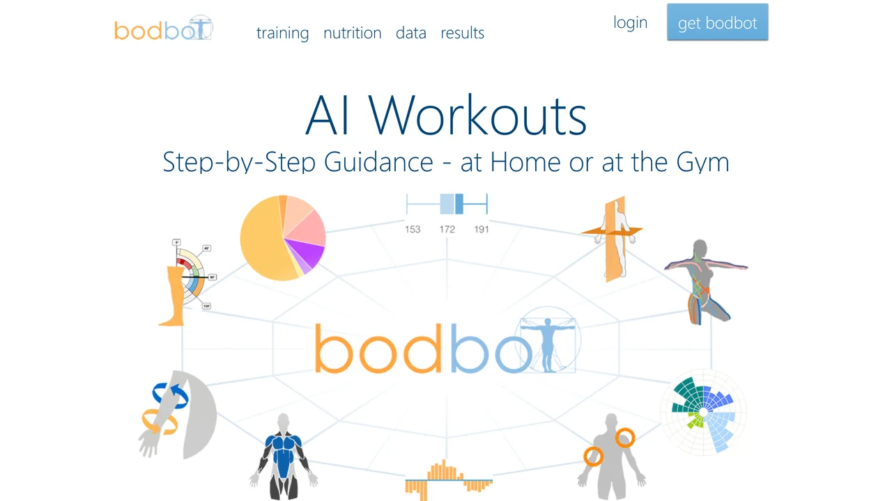 BodBot