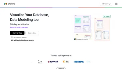 ChartDB