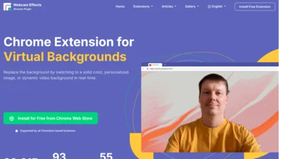 Webcam Effects Chrome Plugin