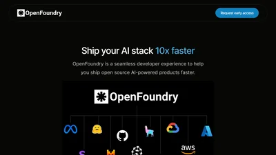 OpenFoundry