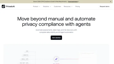 Privado AI