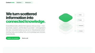 ContextMinds