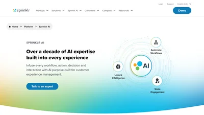 Sprinklr AI