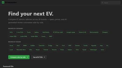 EV Intersection
