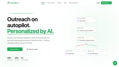 Syndie.io