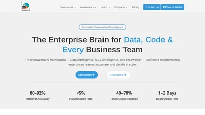 EzInsights AI